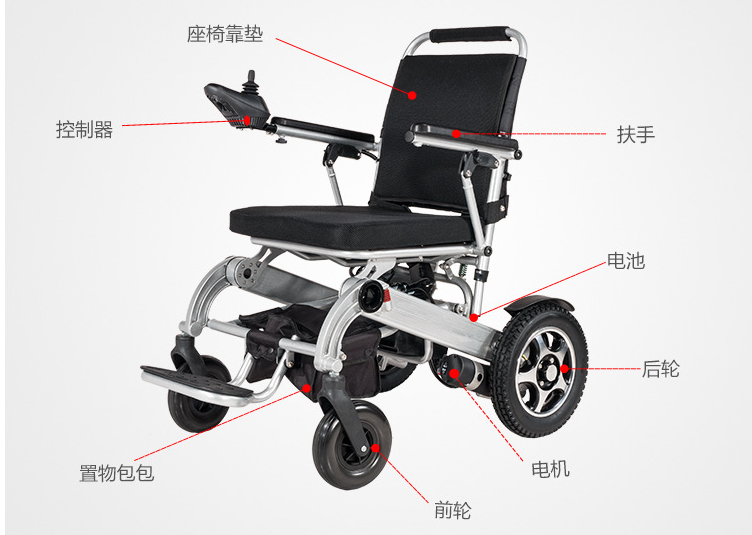 電動輪椅細(xì)節(jié)圖