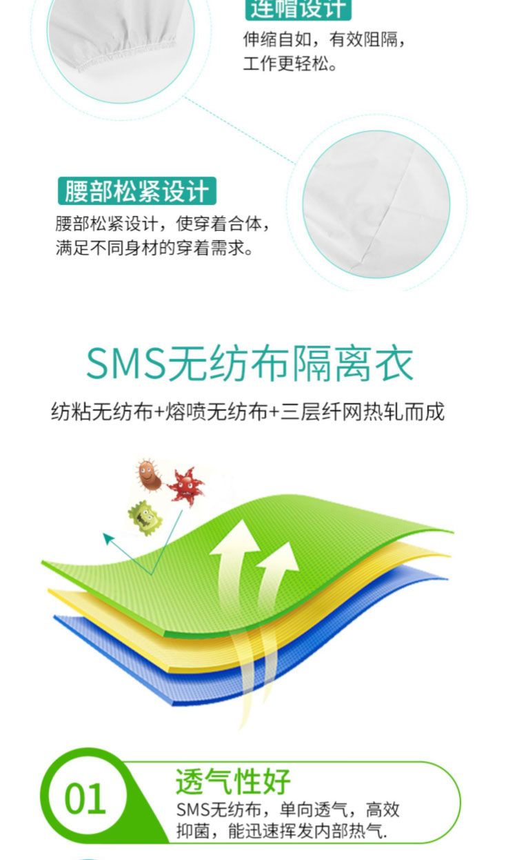 防護(hù)服_05.jpg
