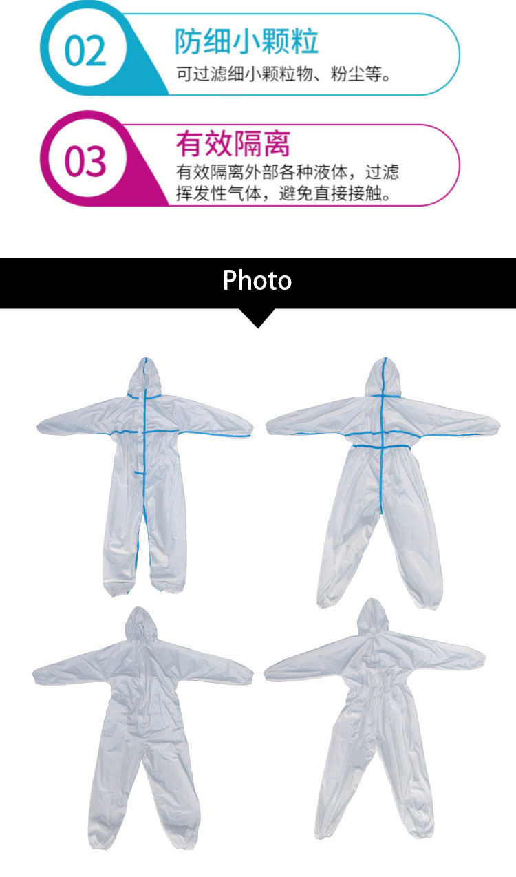 防護(hù)服_06.jpg
